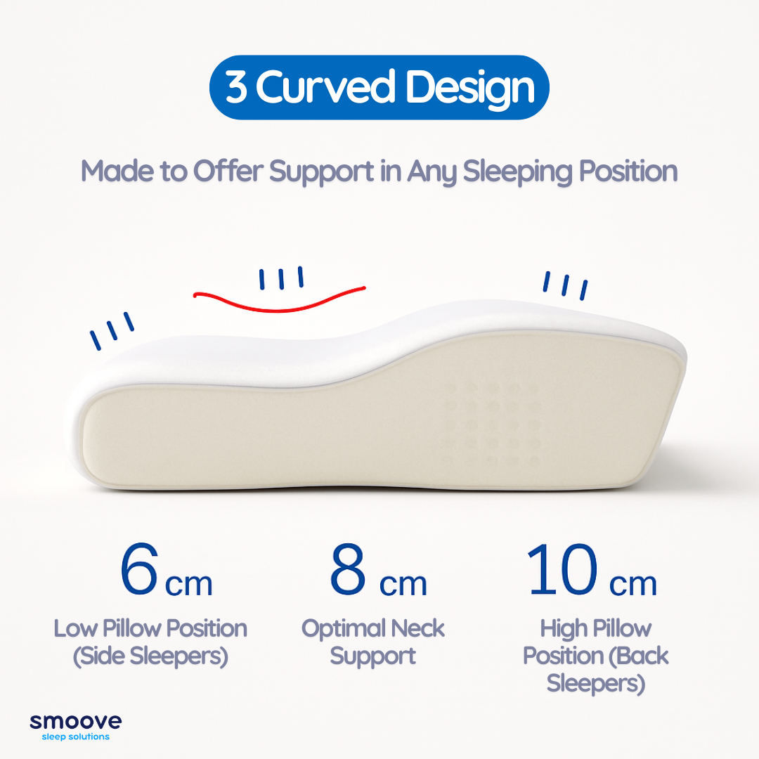 Orthopedic Memory Foam Pillow for Pain Free Sleeping
